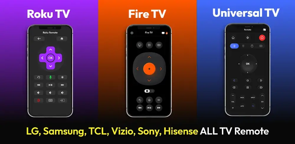 Remote Control v13 3 MOD APK (Premium Unlocked) Download