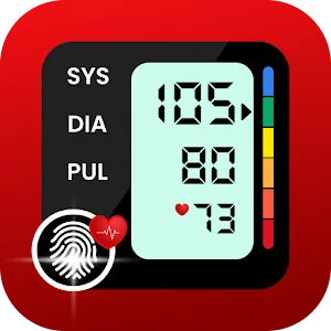 Blood pressure – Blood Sugar