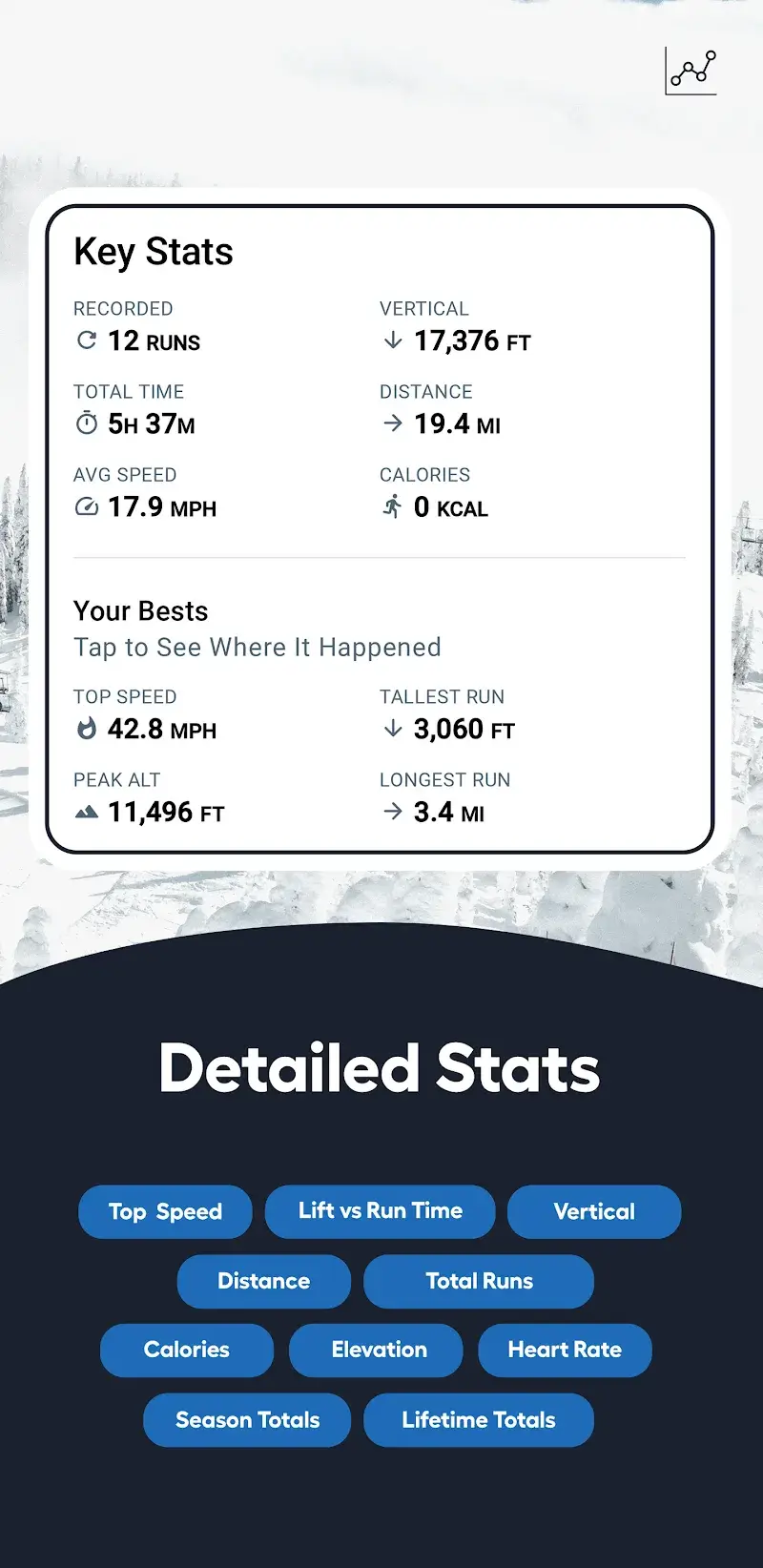 Slopes: Ski & Snowboard screenshot 5