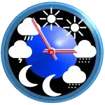 Weather app - eWeather HDF