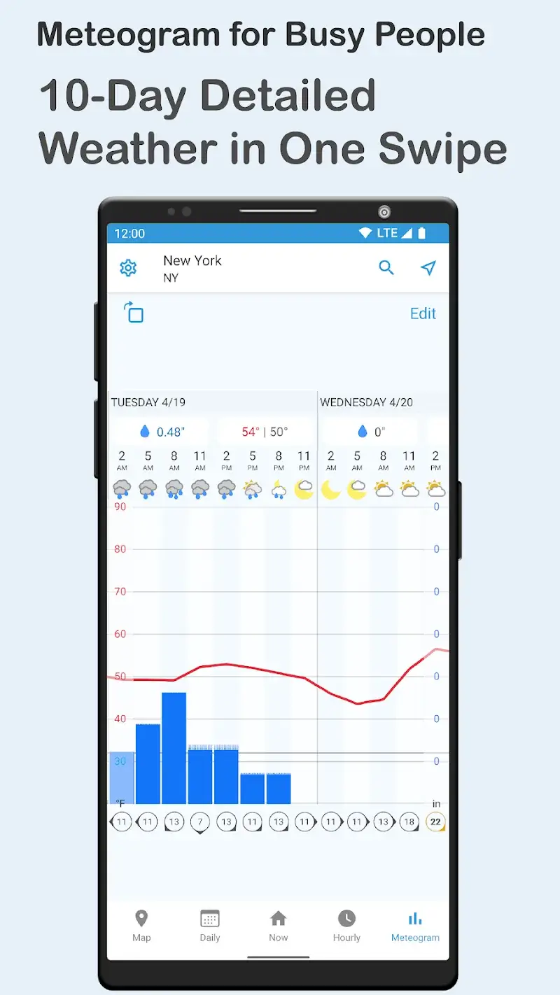 Foreca Weather Radar V4 82 3 MOD APK Premium Unlocked Download