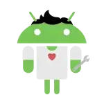 Test Your Android