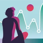 Mood Tracker Daily Journal CBT (Reflexio)