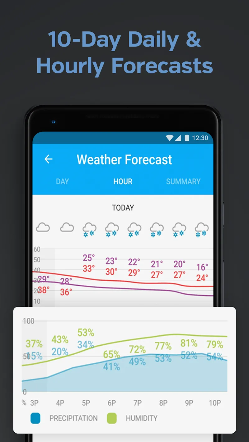 Weather data & microclimate (Wunderground) screenshot 6